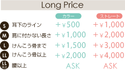  price